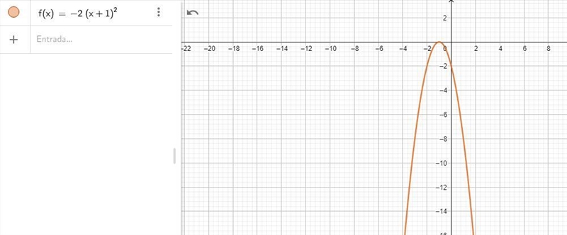 Graph the function by starting with the graph of the basic function and then using-example-3