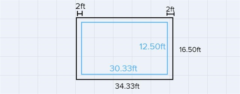 Carlos is putting a rectangular swimming pool in his back yard. The length of the-example-1