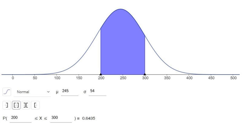 100 POINTS PLEASE HELP! The scores on a standardized exam are normally distributed-example-2