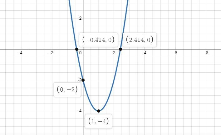 pic of question linked it also states on the bottom "For this question give all-example-1