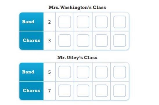 Edith and Rashida are shooting free throws. Complete the ratio tables.Question 2-example-1