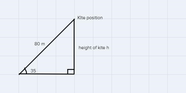 A kite is flying at an angle of elevation of about 35 degrees all 80 meters of string-example-1