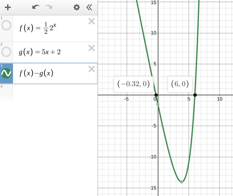 Two functions are shown below. f(x) = 1/2*2x g(x) = 5x+2 What is the largest value-example-1