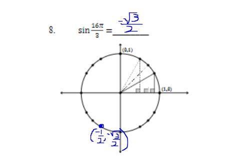 Show where the expression in number 8 would be on a unit circle-example-1