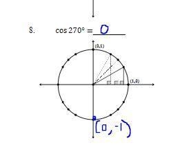 Show where the expression in number 8 would be on a unit circle-example-2