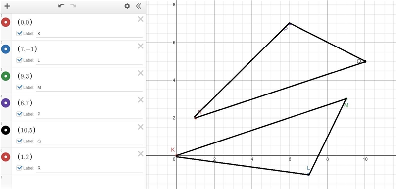 Plot points K = (0,0), L = (7, -1), M = (9,3), P = (6,7), Q = (10,5), and R = (1,2). Show-example-1