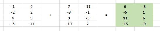 I don't understand Matrices at all, most of the questions are about adding and subtracting-example-2