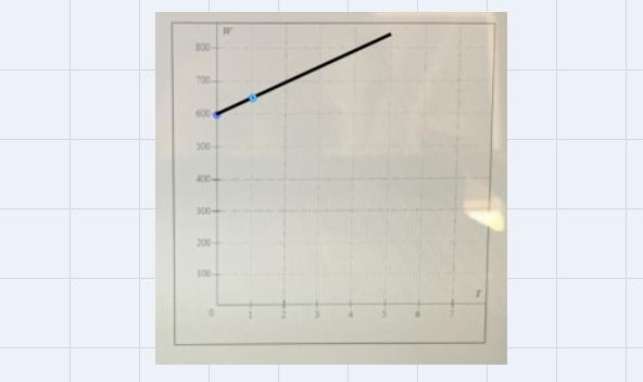 Hello, need help solving a problem.I know that it’ll take 20 min to fill the pond-example-1