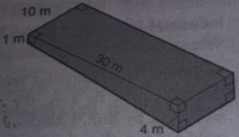 A hole must be excavated for a swimming pool in the shape shown in the figure. Whatvolume-example-1