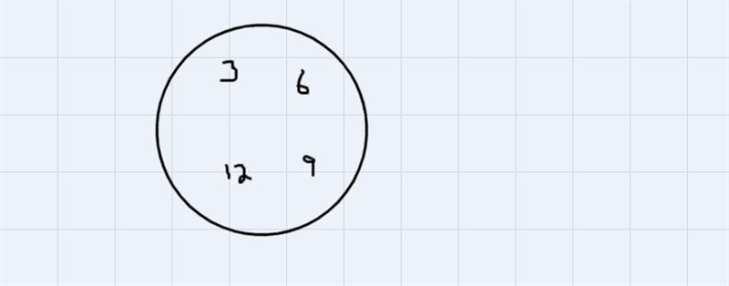 Mrs. Driffel drew Circle A and wrote in it all the positiveodd numbers through 11. She-example-2