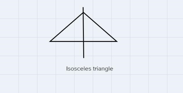 Which figure has only one line of symmetry?A. squareB. isosceles triangleC. rhombusD-example-1