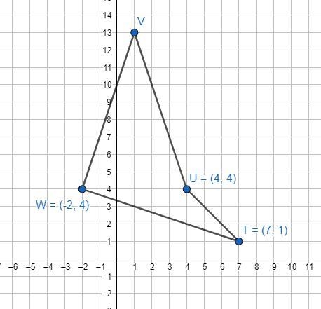 Graph the polygon and it’s image after a dilation centered C with scale factor k-example-1