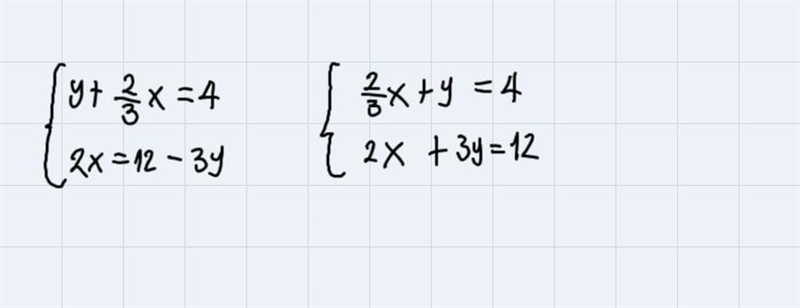 How many solutions does this system of equations have? Explain how you know.y + 2/3x-example-1