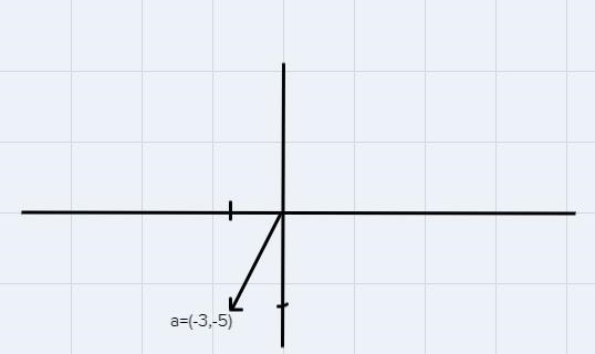 I need help with this practice problem solving *Just so you know, I think this subject-example-1