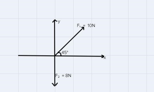 this is an example problem for me to learn so I can do similar ones, so please show-example-1