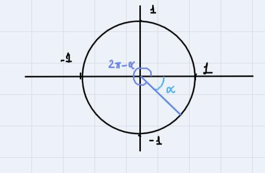 Find all angles 0 theta such that 0 degrees are less than or equal to 0 theta and-example-3