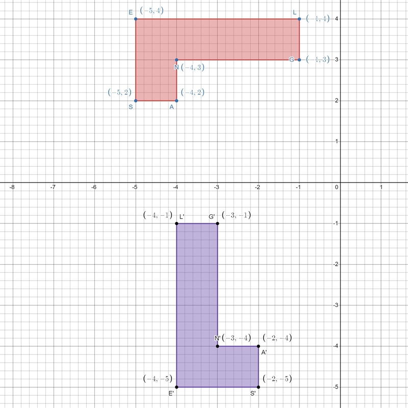 I need help with it pls-example-2