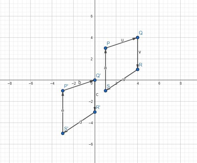 draw the image of figure after each translation number 9. four units left and 4 unit-example-1