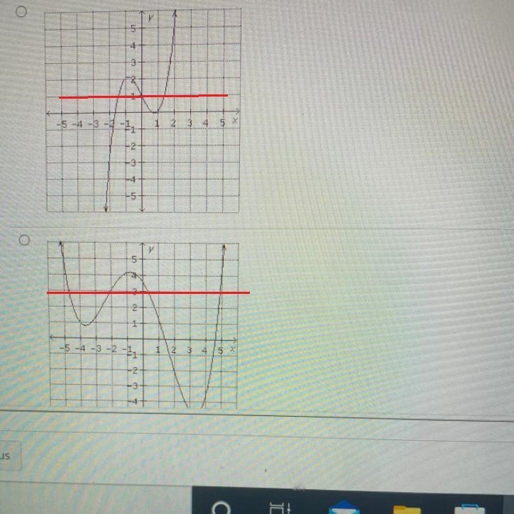 Use the horizontal line test to identify the relation whose inverse is not a function-example-1