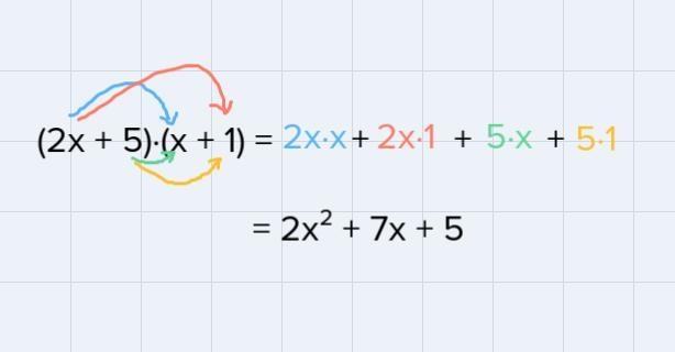 For each expression, write an equivalent expression in standard form. Show your reasoning-example-1