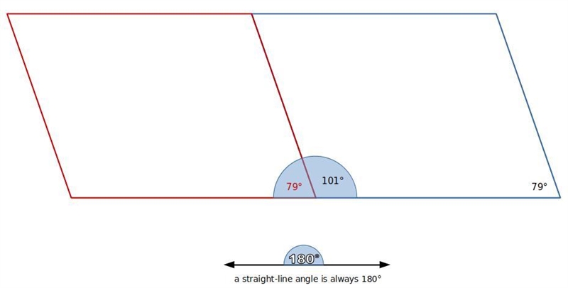 Use the parallelogram to the right to find the measure of d-example-1