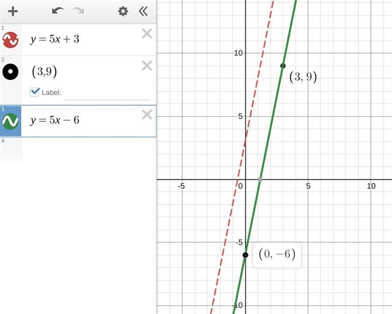 A line is parallel to y = 5x + 3 and intersects the point (3,9). What is the equation-example-1