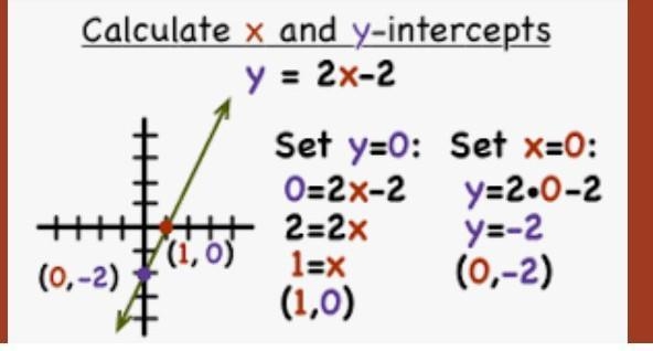 PLEASE HELP, NO LINKS! 1. What are the key features that can be identified from a-example-1