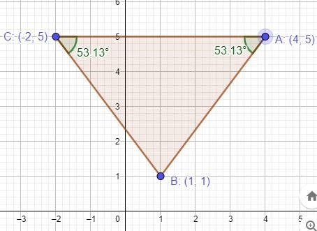 If points A(4,5), B(1,1) and C (-2,5) are vertices of an isosceles triangle, determine-example-2