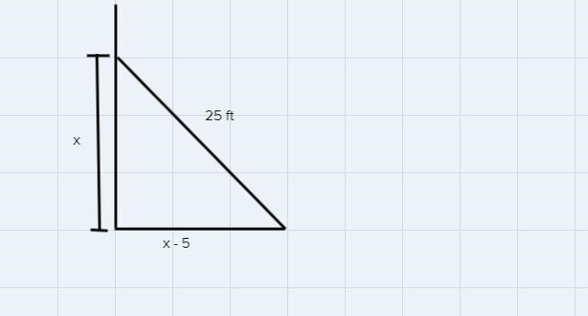 A 25ft ladder is standing up against a wall . The distance between the base of the-example-1