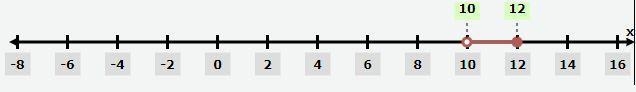 The measure of angle 1 is greater than 97 degrees and at most 115. Graph the possible-example-1