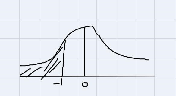 Assume a normal distribution and that the average phone call in a certain town lasted-example-1