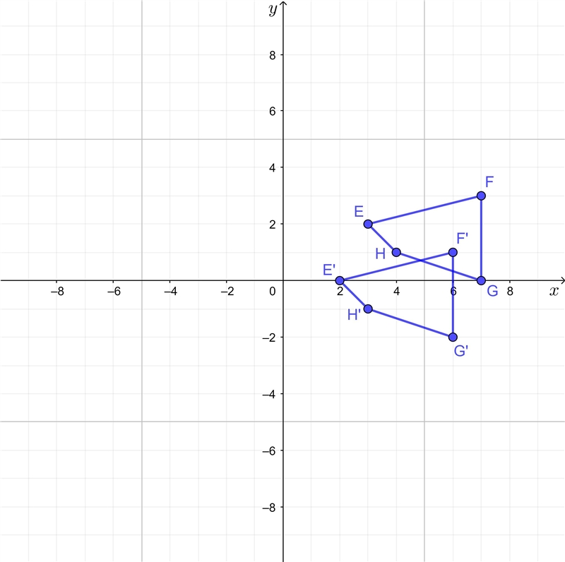 NO LINKS!! Please help me with these problems #9 and #10​-example-2