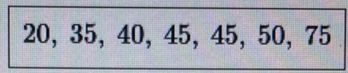 A data set with an outlier is shown. 20, 35, 40, 45, 45, 50, 75Which of the following-example-1