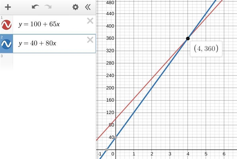 Please help me understand how to do this because I don't understand.-example-1