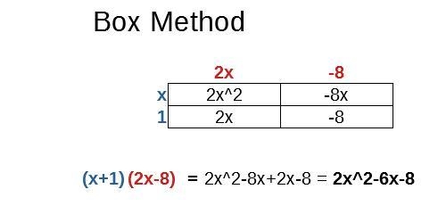 Express as a trinomial. (x+1)(2x-8) (x+1)(2x−8)-example-1