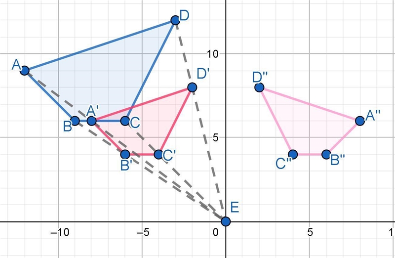 Determine a series of transformations that would map Figure G onto Figure H.-example-1