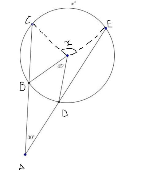 What is the value of x in the circle below?204530°60°90°105°150°-example-1