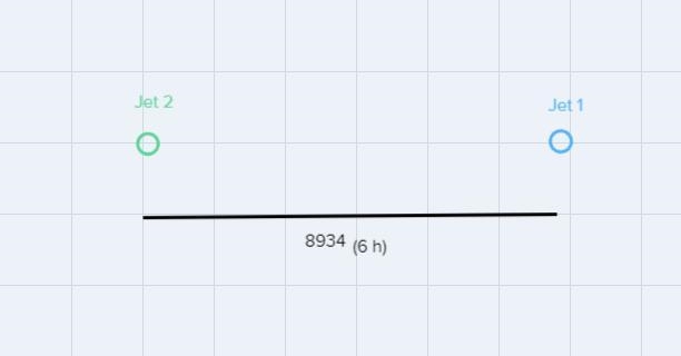 Two jets leave an air base at the same time and travel in opposite directions. one-example-1