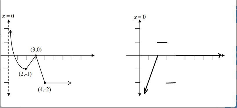 Please help me do this! im a little unsure how-example-1