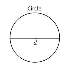 drawing a sketch, giving an example, or providing a written description, please indicate-example-2