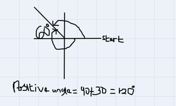 Find radian measure of degrees.. also how would I find this answer on a calculator-example-1