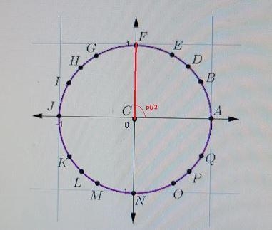 a segment drawn from the center of the circle to which letter creates a terminal side-example-1