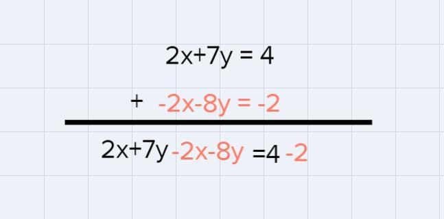 (Combining Equations )What is the result of adding these two equations ? 2x + 7y = 4 -2x-example-1