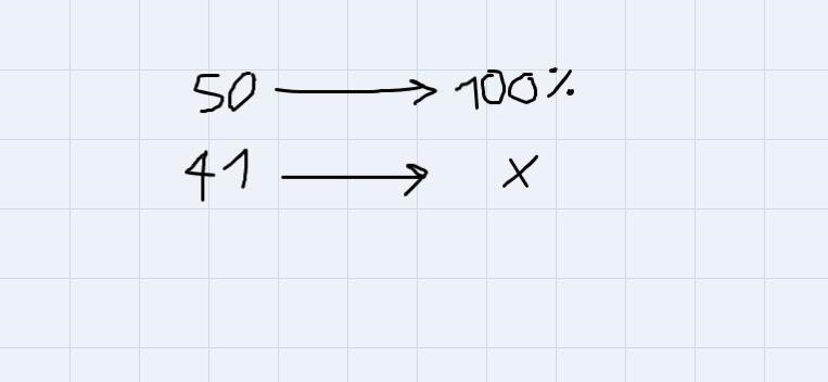 A frequency table recording the heights of 50 children is shown below. How can I construct-example-2