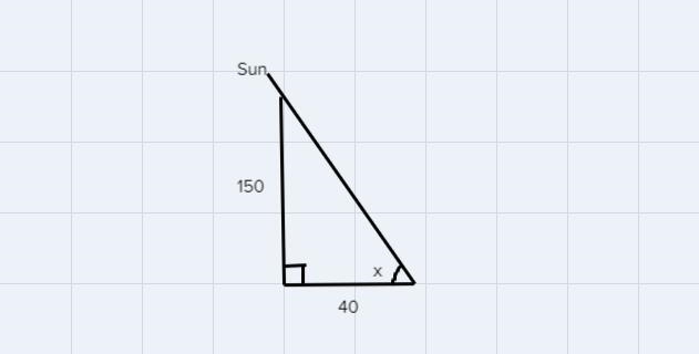 Find to the nearest degree the measure of the angle of elevation of the sun when a-example-1