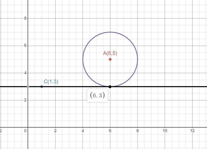 Circle A is located at (6, 5) and has a radius of 2 units. What is the equation of-example-1