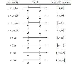 Determine the domain of the following graph:-example-1