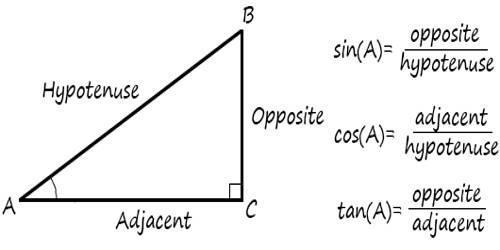 Unit 8: Right triangles & Trigonometry Homework 4: Trigonometric Missing Sides-example-1