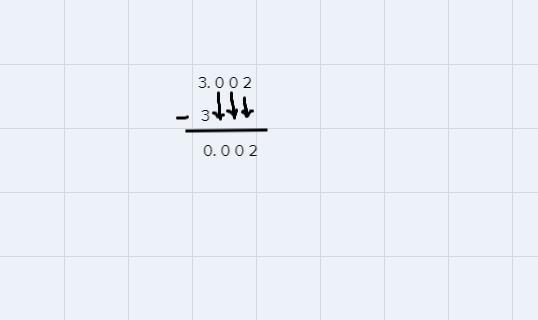 Which answer choice shows 3.002 written in expanded form?A) 3 + 0.2B) 3 + 0.02C) 3 + 0.002D-example-1