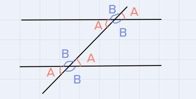 Two parallel lines are cut by a transerversal as shown below. Suppose m<4=132°. Find-example-1